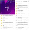 Curso Completo Google Veo 3